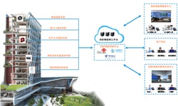 你知道智能疏散指示系統(tǒng)的必要性嗎？